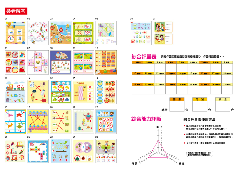 【N次寫練習本】5歲左腦+右腦 IQ UP！（每冊皆附1枝水性筆）